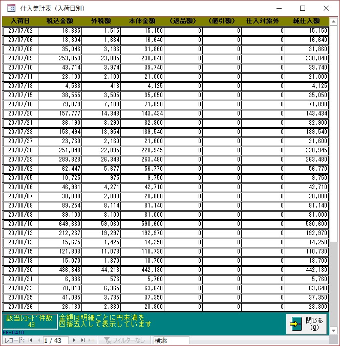 仕入集計表画面（入荷日別）